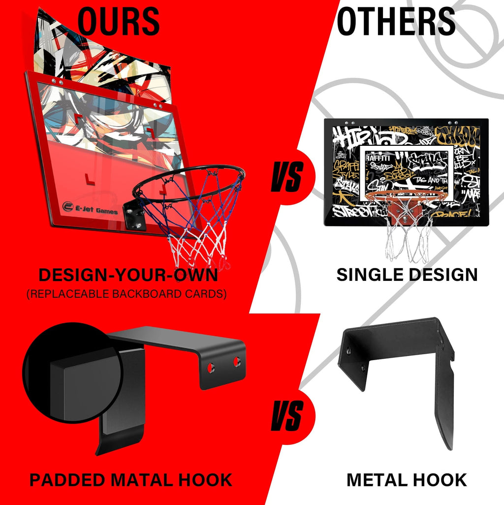 E-Jet Mini Basketball Hoop, over the Door Mini Hoop Basketball Gift | Door Mount Wall-Mounted