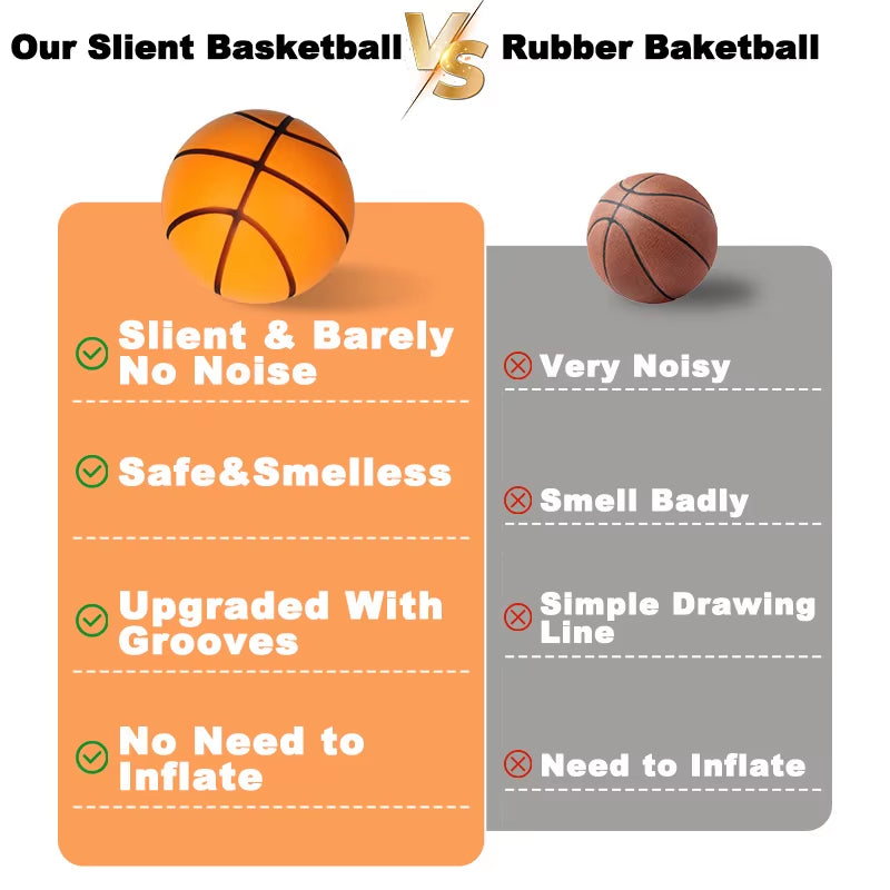 Silent Basketball Indoor Mute Bouncing Ball High Density PU Foam Squeezable Quiet Basketball No Noise Children Sports at Home
