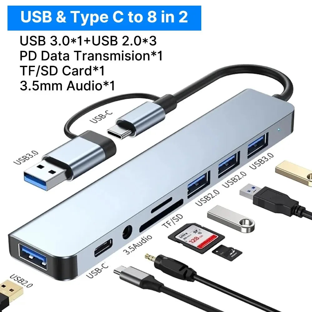 8 in 1 Type C USB Hub