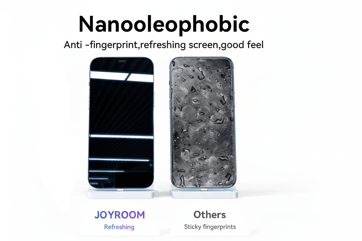 Joyroom Screen Protector for iPhone 11-16 w/Pro Max