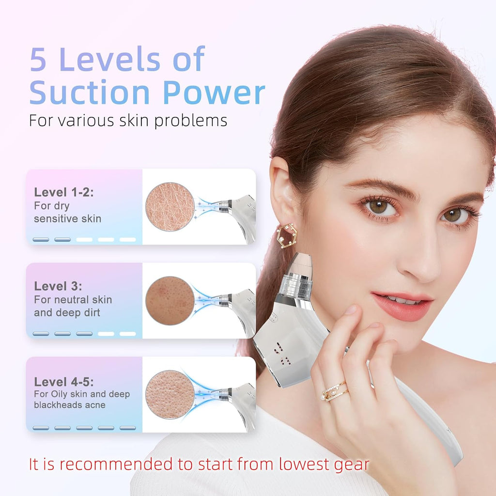 Blackhead Remover Vacuum Facial Pore Cleaner Electric Comedone Whitehead Extractor 5 Suction Probes and 5 Suction Levels Rechargeable Black Heads Remover Tools for Women & Men Facial Skin Care (White)