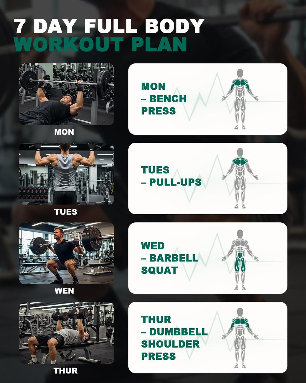 Workout Gloves for Men, Weight Lifting Gloves with Wrist Wrap Support, Full Palm Protection & Extra Grips for Weightlifting, Exercise, Cross Training, Fitness, Pull-Up